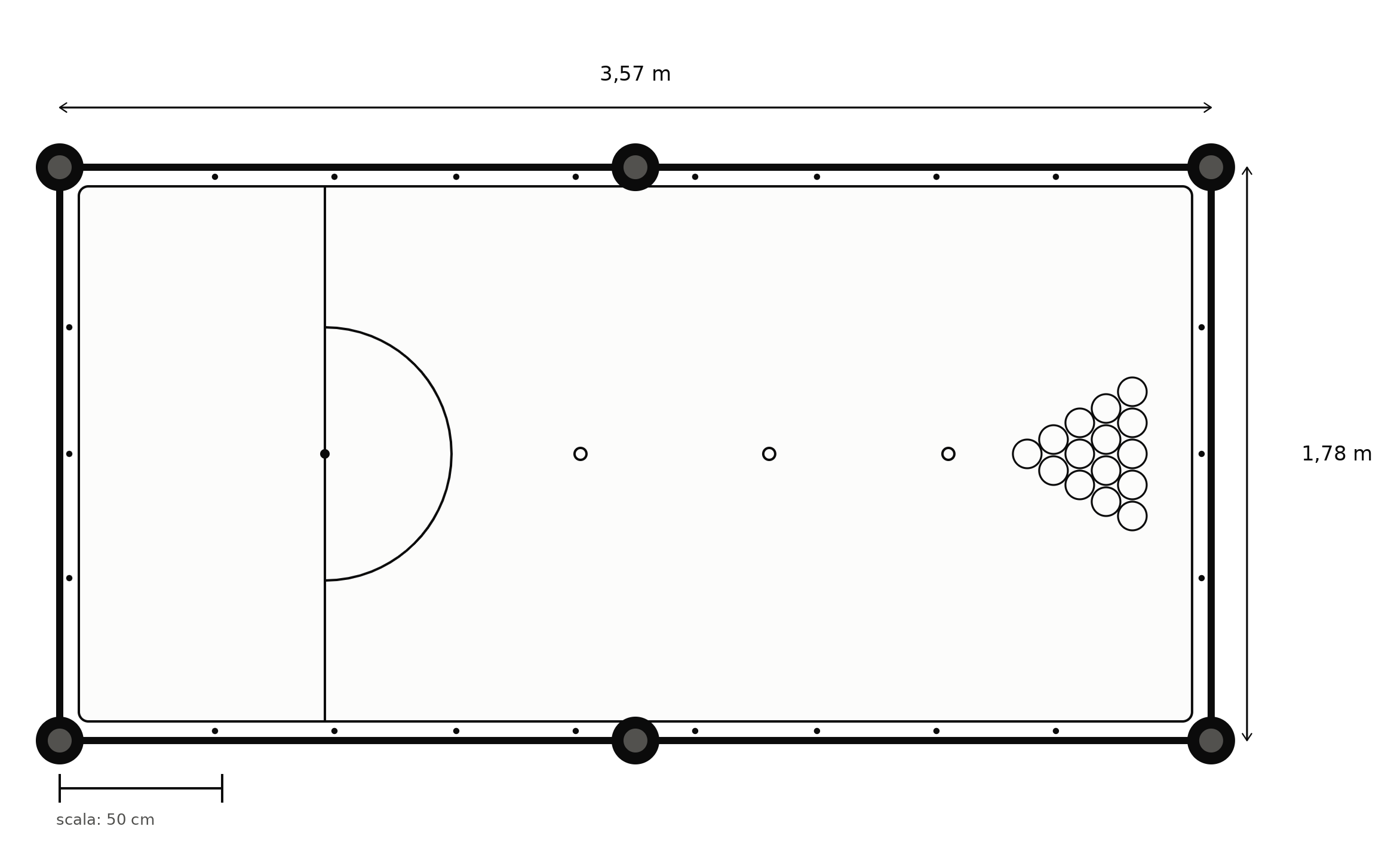 Schéma d’une table de snooker